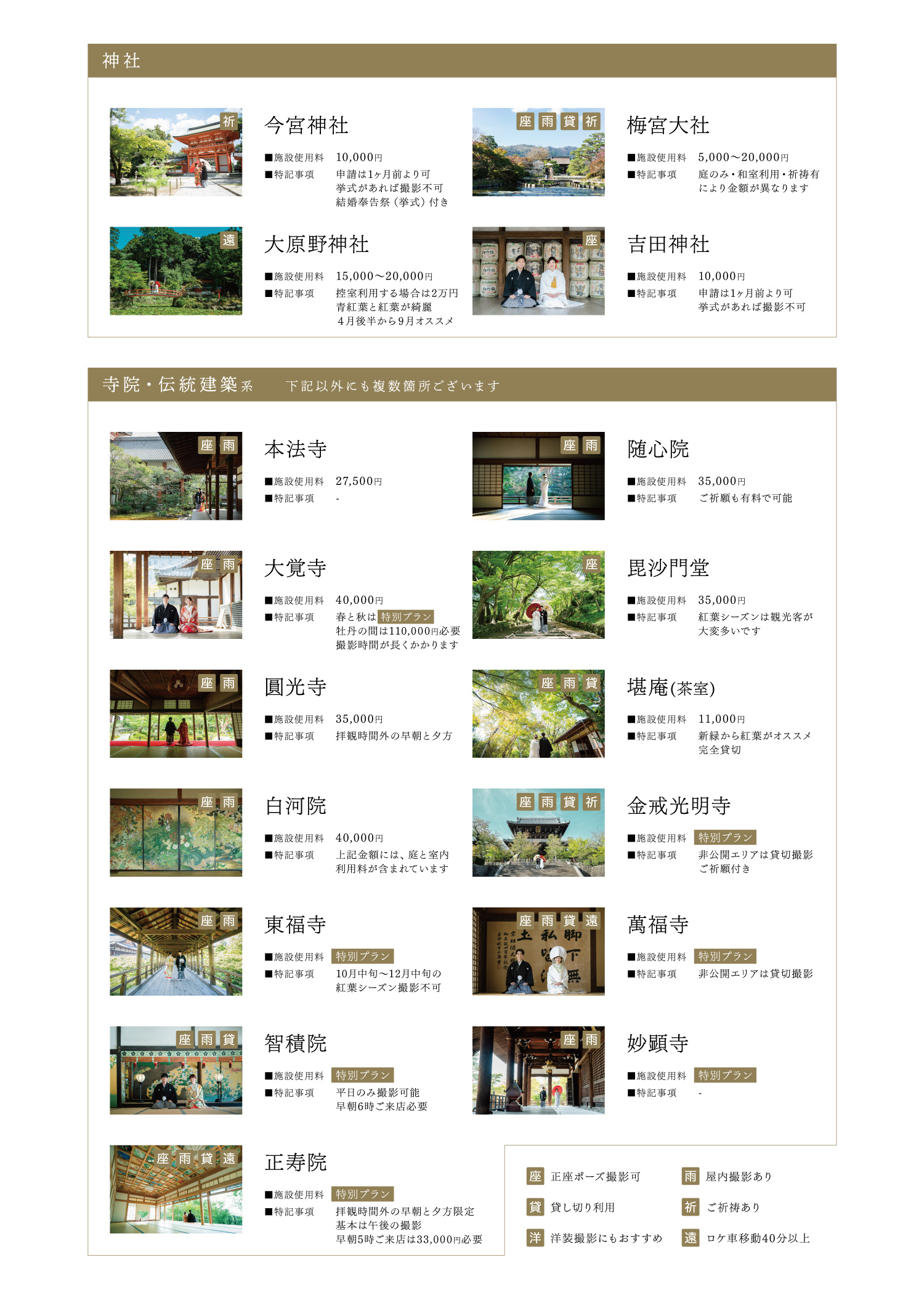ロケーション神社仏閣一覧
